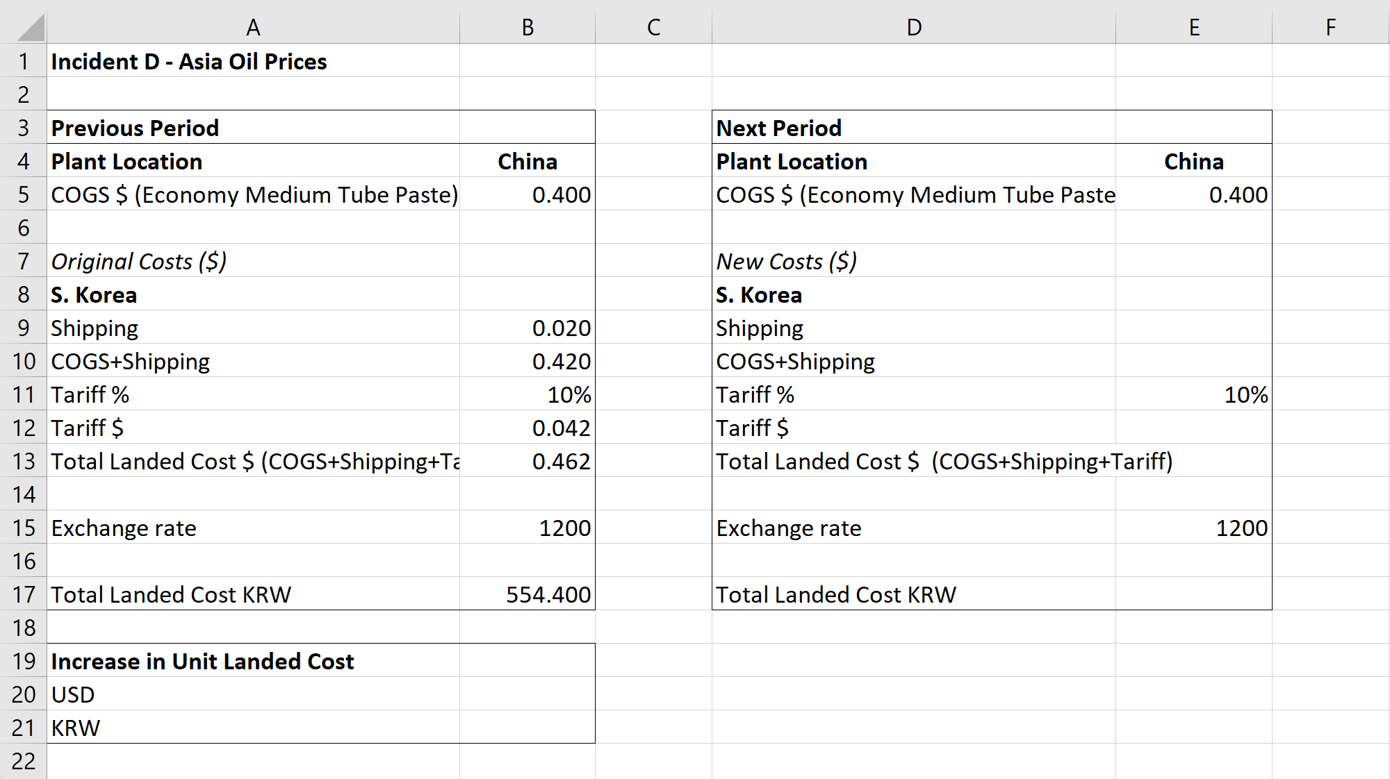  \begin{tabular}{|c|c|c|c|c|c|c|} \hline & A & B & C & D &