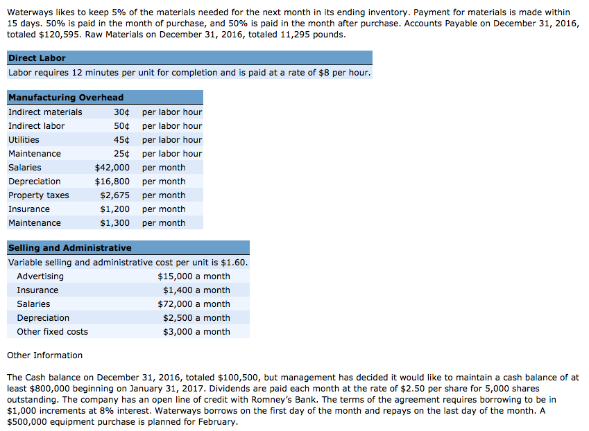 included a list of the drop down menu items. I will make