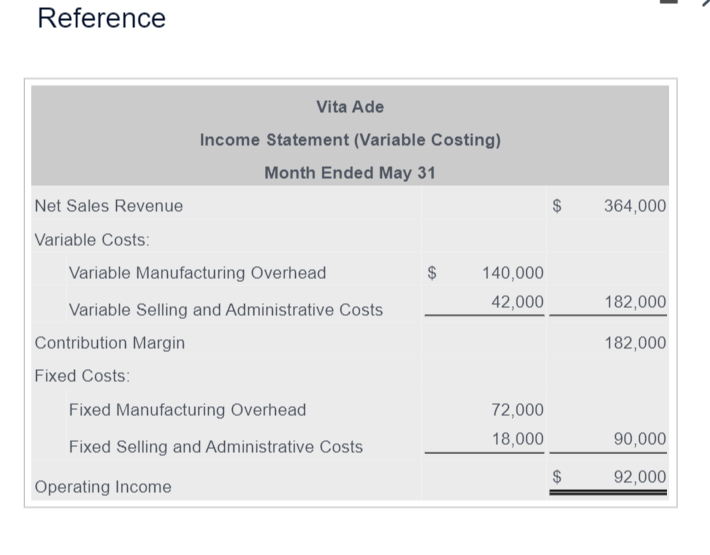 Please show me the calculation to solve this problem. Thank you In