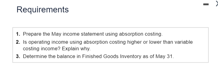 May, Vita Ade produced 12,000 cases of powdered drink mix and sold