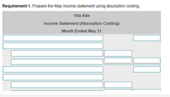 14,000 cases, of which 2,000 were produced in April. The total April