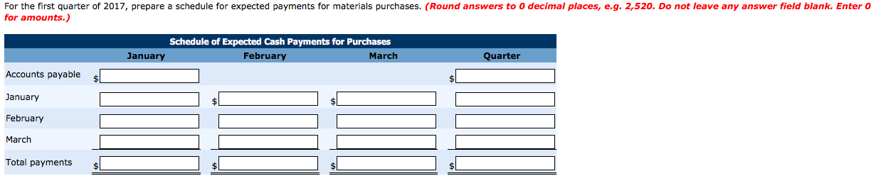 do it correctly! Thank you, Waterways Corporation is preparing its budget for