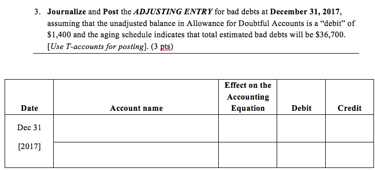 below is an aging schedule for Bryan Company. Not Yet Number of