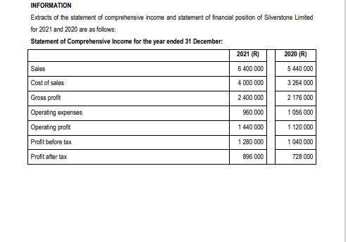 REQUIRED Use the information provided below to answer the following questions: 2.1