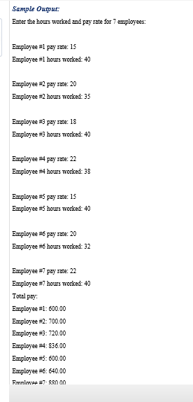 class that has data members for an employee's hourly pay rate, number