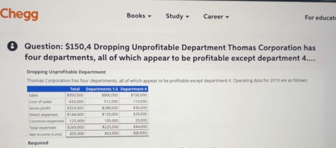  Chegg Books * Study * Career * For educat (2) Question: