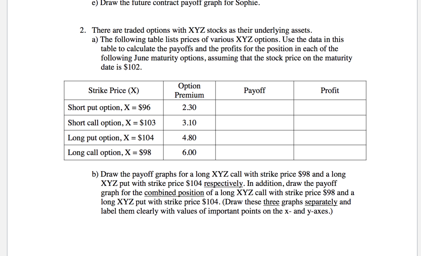  e) Braw the future contract payoff graph for Sophie. 2. There