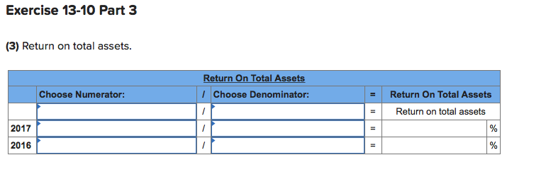 Prepaid expenses Plant assets, net Total assets Liabilities and Equity Accounts payable