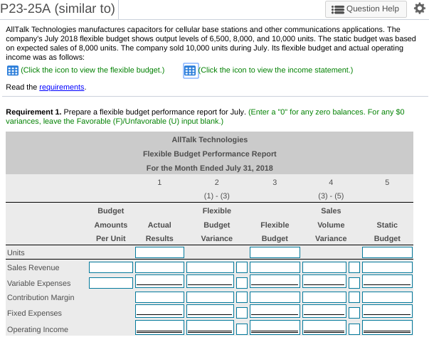 Budget Amount per Unit 6,500 20 $ 130,000 $ 11_ 71,500 58,500