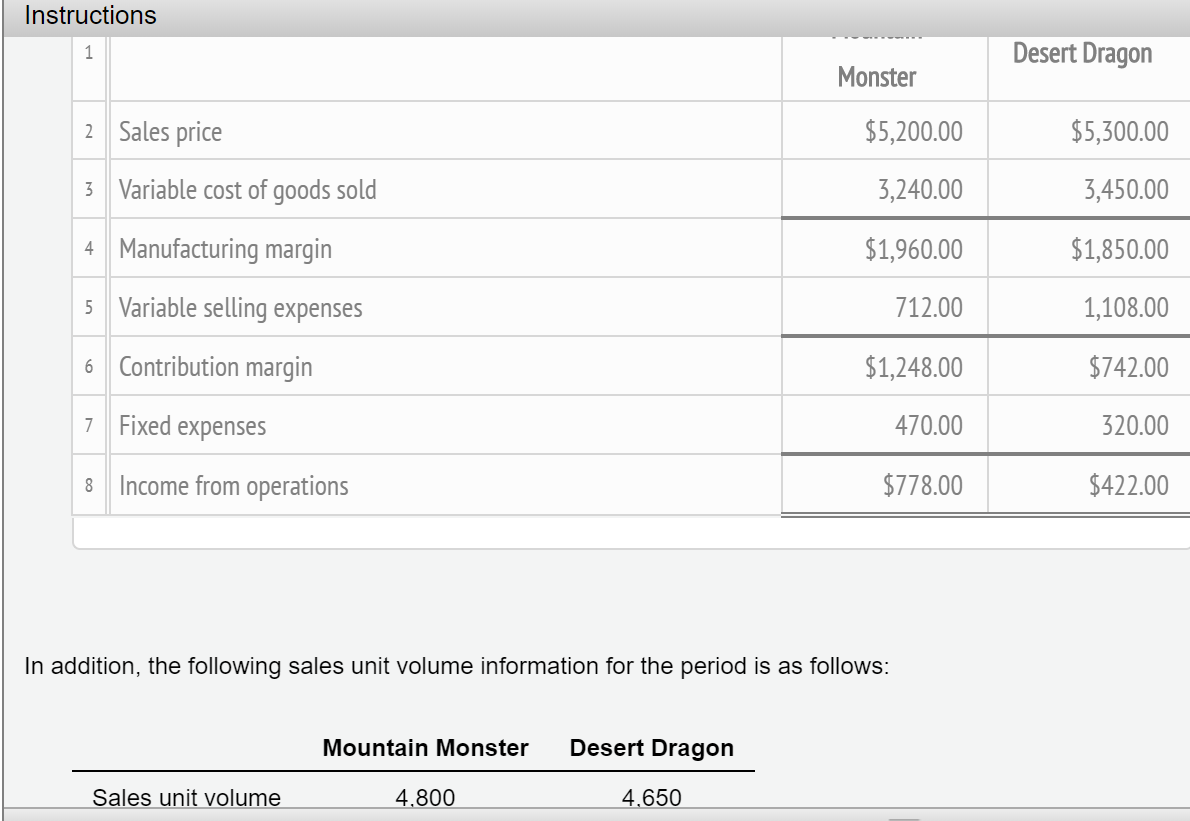 need help with 4 6 and 7 Instructions 1 Desert Dragon Monster