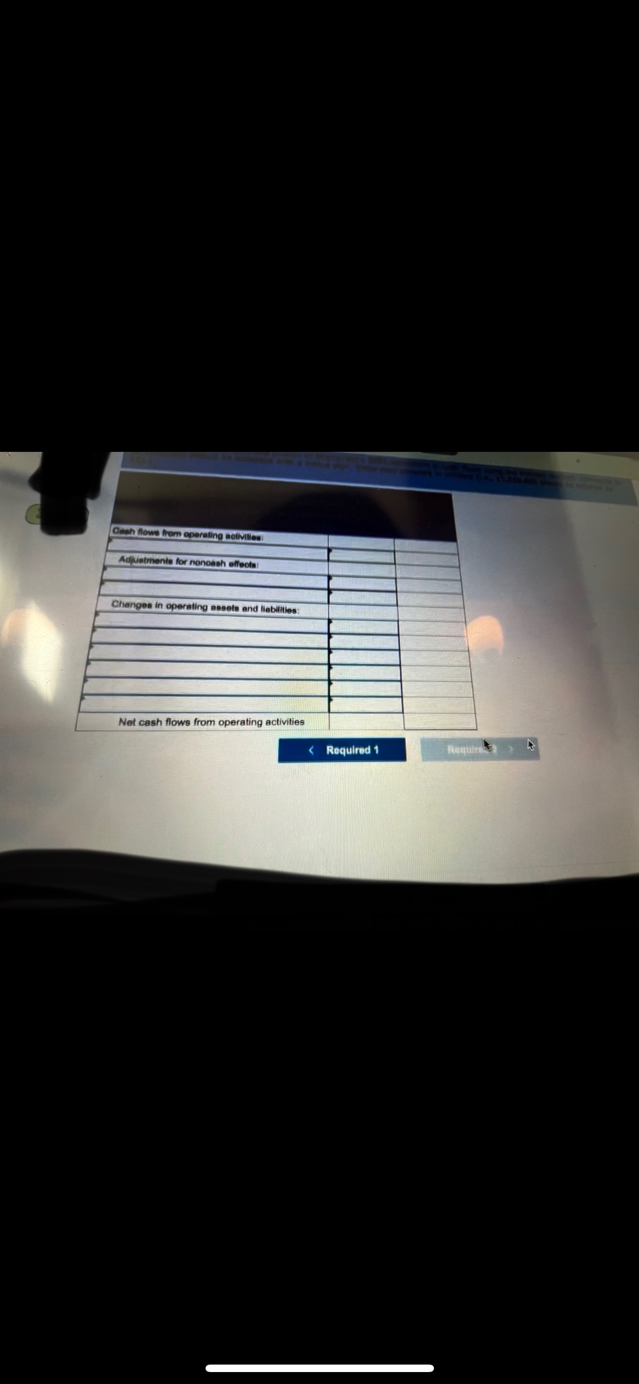 of cash flows using the indirect method. Calculate the missing amounts. (Amounts