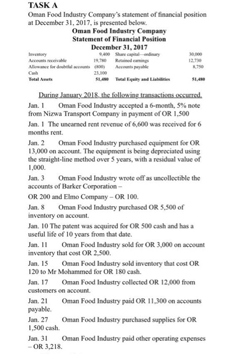  Hello, could you please help me with this assignment please. TASK