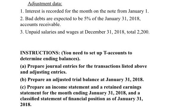 Oman Food Industry Company's statement of financial position at December 31, 2017,