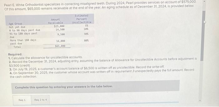  Pearl E. White Orthodontist specializes in correcting misaligned teeth. During 2024,
