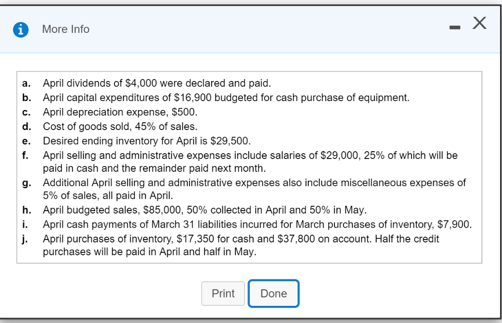 Current Assets: Cash 50,200 17,100 Accounts Receivable 12,600 Merchandise Inventory Total Current