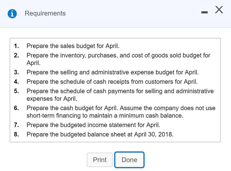 Assets 79,900 Property, Plant, and Equipment: Equipment and Fixtures 81,200 68,800 (12,400)