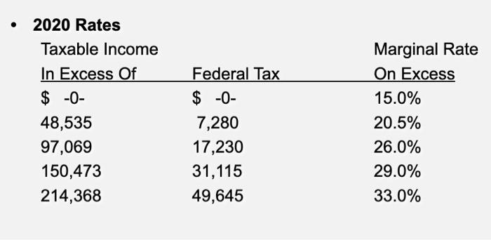 appreciated thanks so much have a nice day! Hi, I forgot to