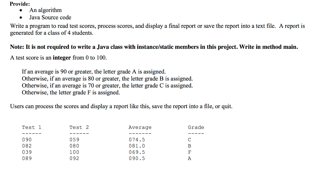 Write a java program for 4 students and include an algorithim as