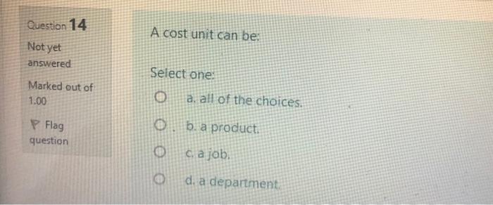 at a given point and increasing as a straight line as activity