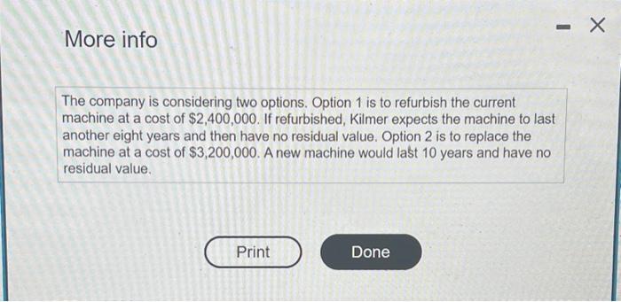and the profitability index of these two options. 2. Which option should