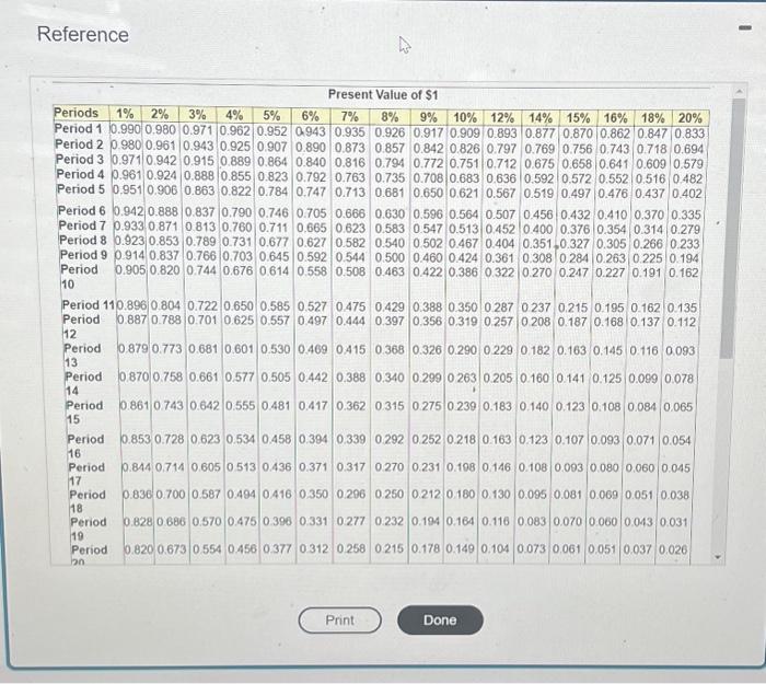 options. Option 1 is to refurbish the current machine at a cost