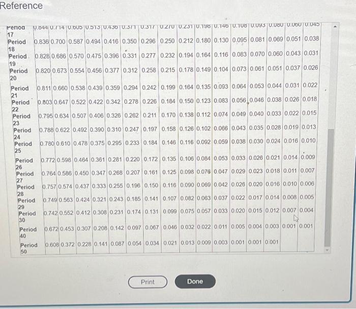 of $2,400,000. If refurbished, Kilmer expects the machine to last another eight