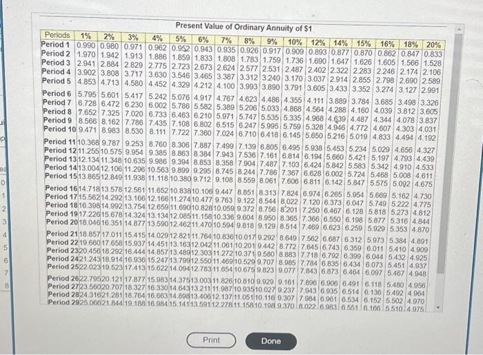 years and then have no residual value. Option 2 is to replace