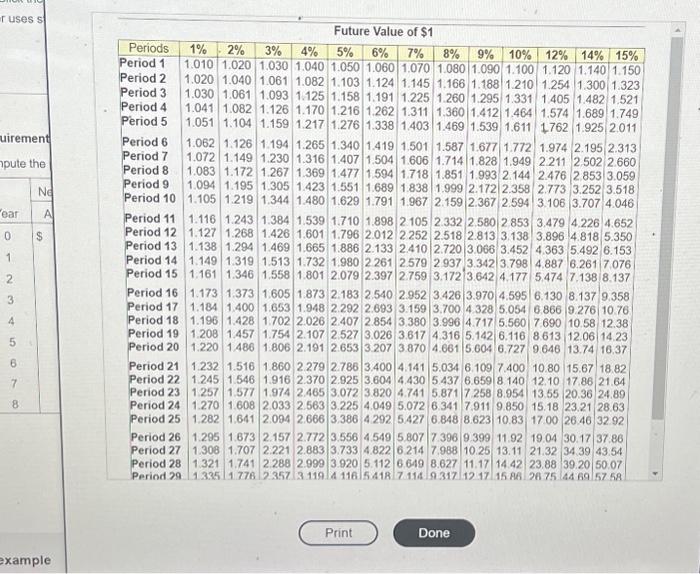 the machine at a cost of $3,200,000. A new machine would last