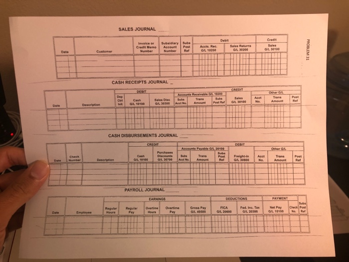 Jupiter Company. 1. Jupiter Company borrowed $40,000 from Second Bank by issuing