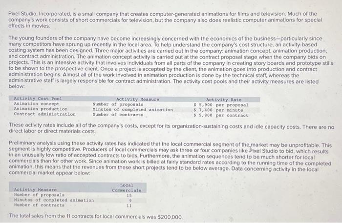  Pixel Studio, Incorporated, is a small company that creates computer-generated animations