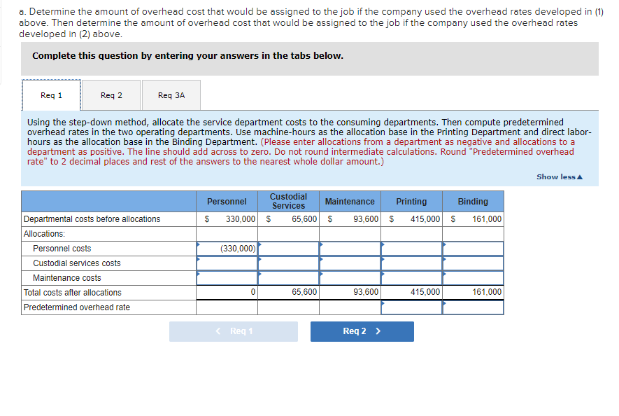 is really an odd situation," said Jim Carter, general manager of Highland