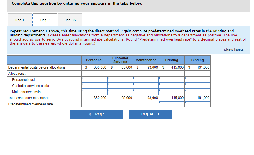 Publishing Company. "We get most of the jobs we bid on that