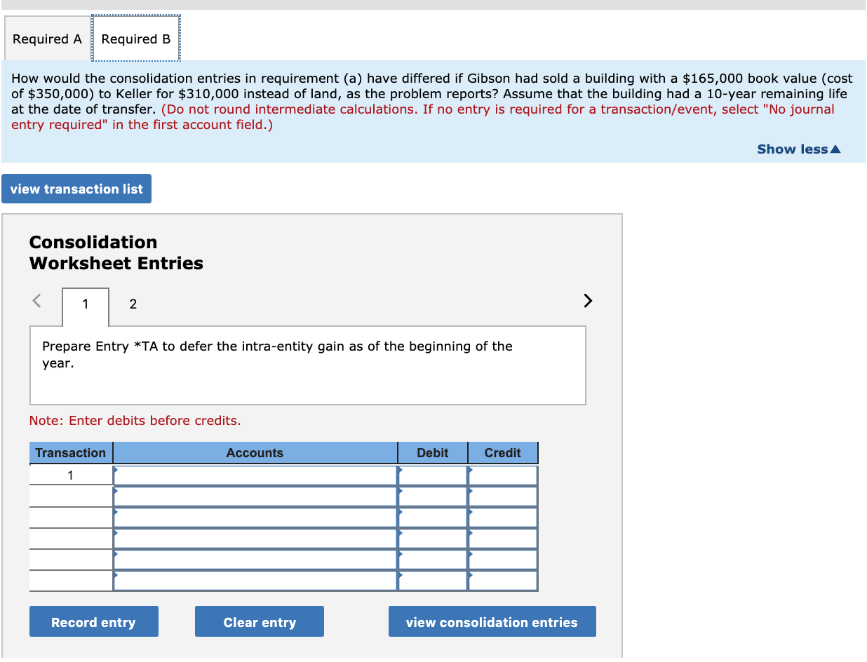 financial statements for Gibson Company and Keller Company for the year ending