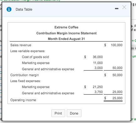  Er $1 i Data Table bf e: n 11 un Extreme