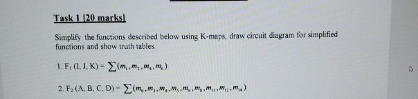  Task 1 20 marks! Simplify the functions described below using K-maps,