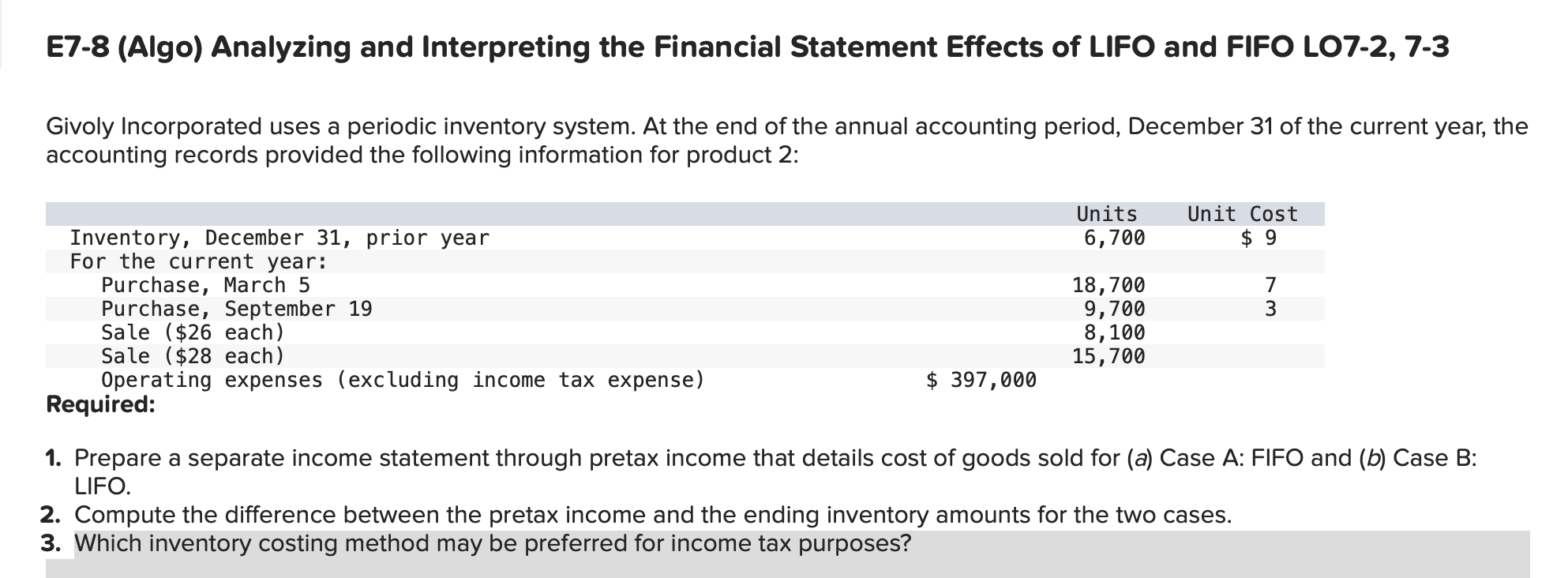 the Prepare a separate income statement through pretax income that details cost