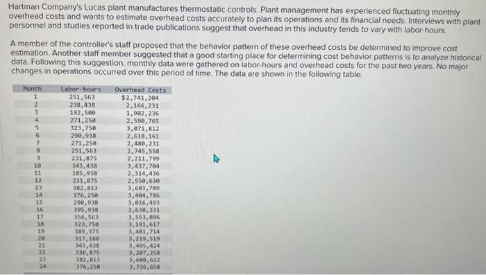  Required: a. Use the high-low estimation method to estimate the overhead