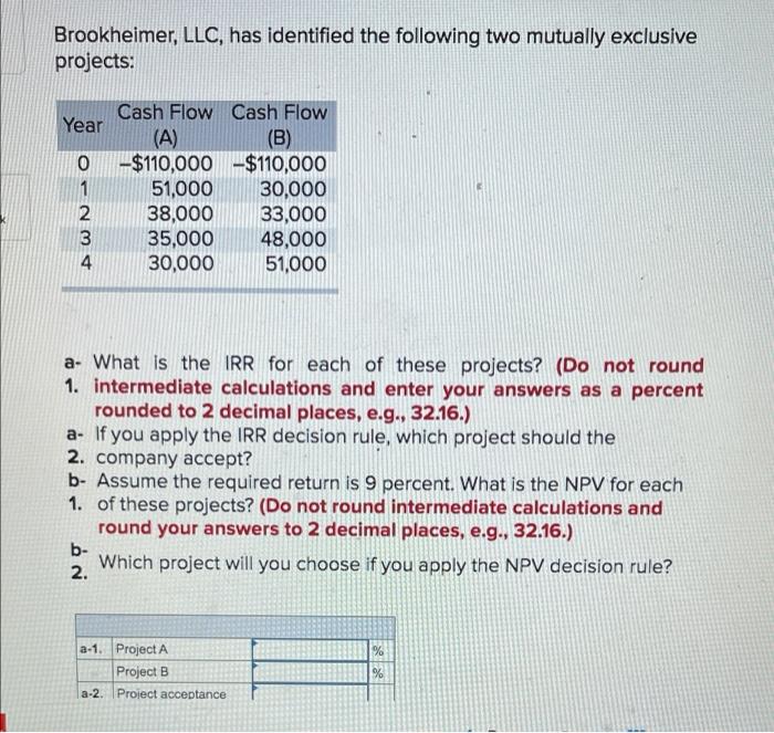  Brookheimer, LLC, has identified the following two mutually exclusive projects: Year
