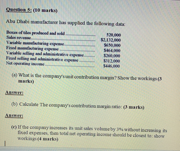 statements of Dubai Company for the year ended December 31, appears below: