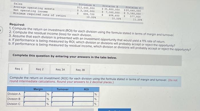  Sales Average operating assets Not operating income Minimum required rate of