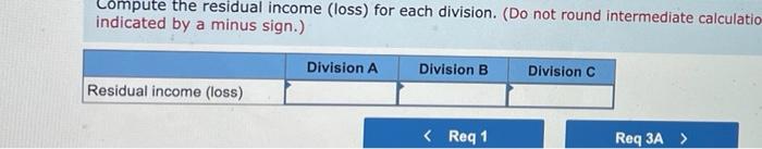 return Division $12.640,000 $ 3,160,000 $ 606, 720 10.005 Division B $