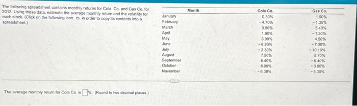 i need help getting the average monthly return and the volatility for