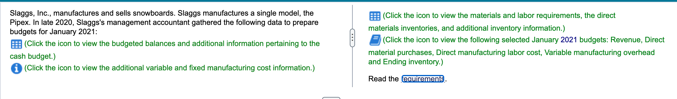 GIVEN: REQUIREMENTS: PLEASE HELP TO ANSWER THESE Data table Budgeted bala Selected
