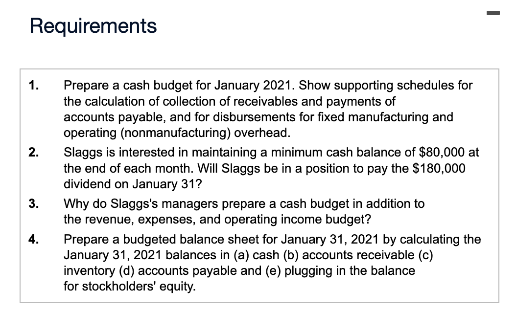 budgeted information for December 2020 follows: Customer invoices are payable within 30