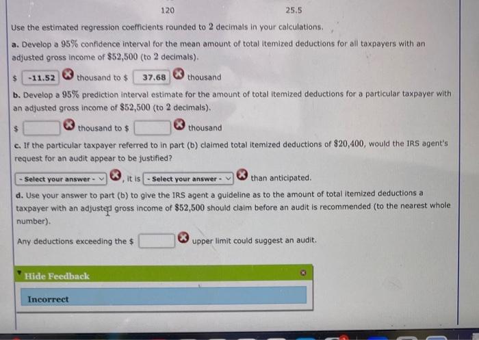 the amount of itemized deductions taken by taxpayers. Data vere reported in