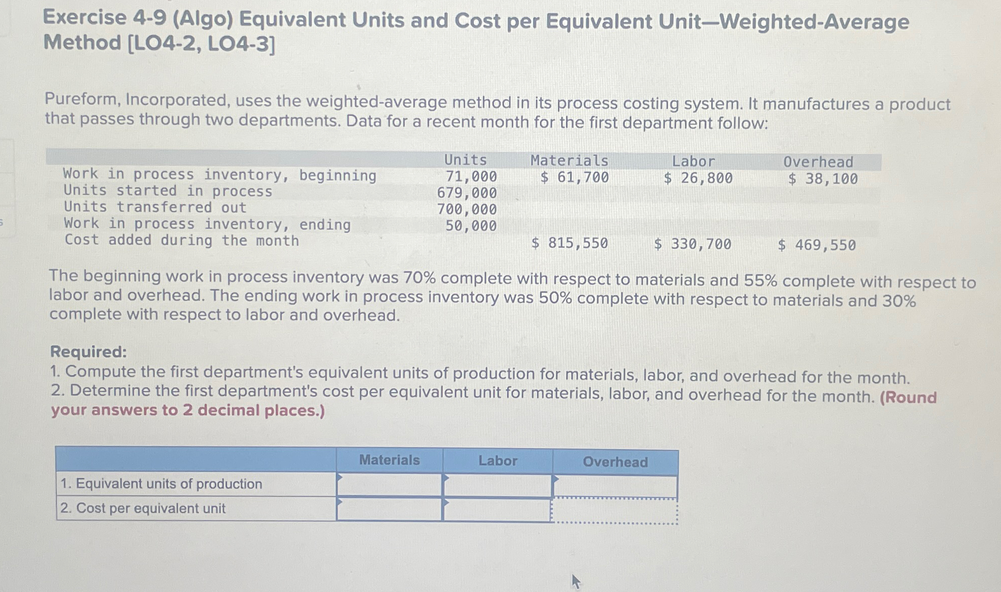  Exercise 4-9(Algo) Equivalent Units and Cost per Equivalent Unit-Weighted-Average Method [LO4-2,