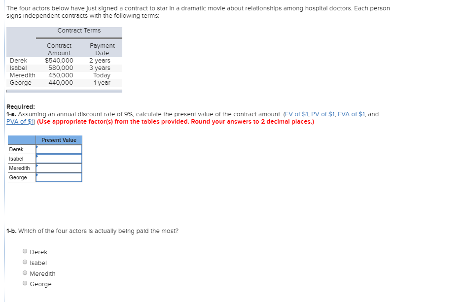  The four actors below have Just signed a contract to star
