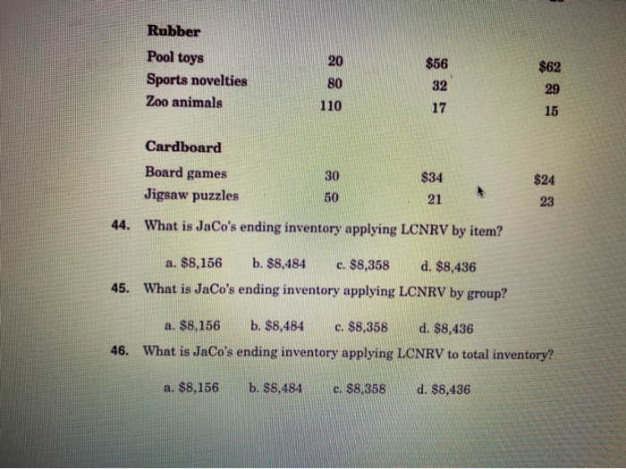 Inventory-new test.pdf (page 14 of 17) Q Search JaCo has the following