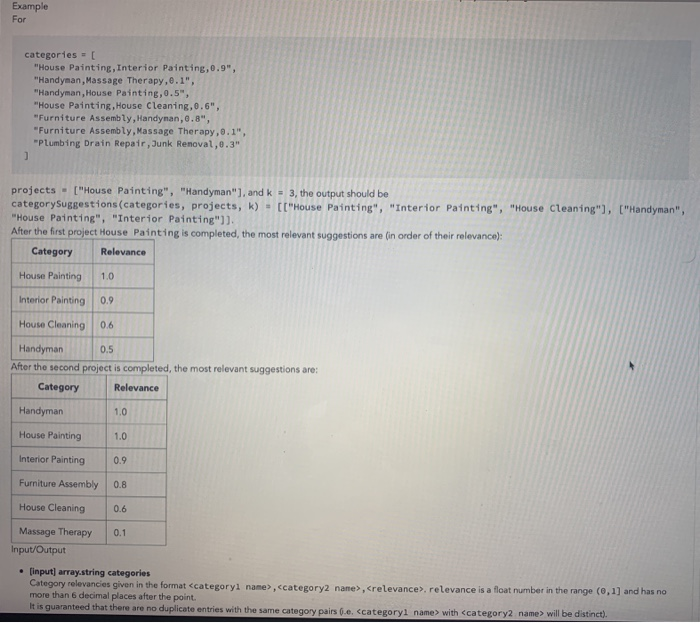 categorySuggestions Every project on Thumbtack belongs to a category. Each set of