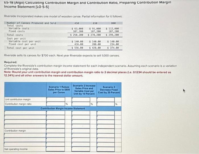  E5-18 (Algo) Calculating Contribution Margin and Contribution Ratio, Preparing Contribution Margin